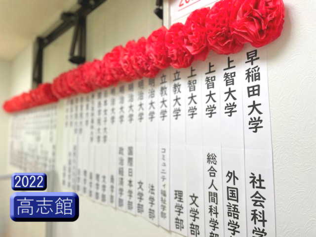2022塾生合格大学公表中