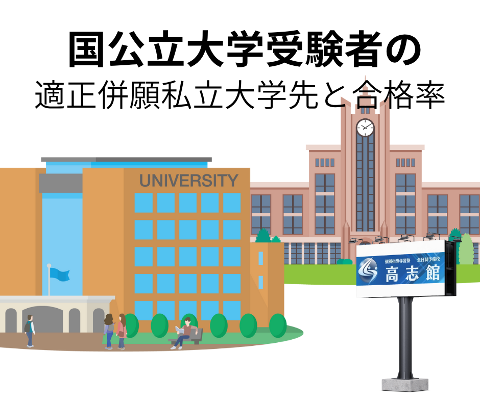 【併願私立大学はどこを受ければいいの?】